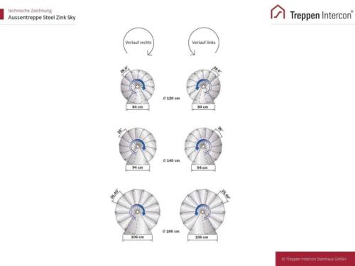 Außentreppe Steel Zink Sky Verlauf
