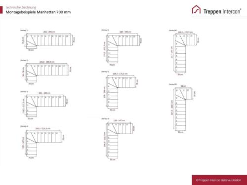 Mittelholmtreppe Manhattan: Beispielverlauf mit Treppenbreite 70 cm