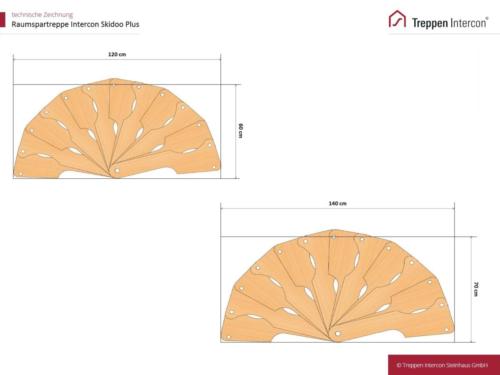 Raumspartreppe Skidoo Verlauf