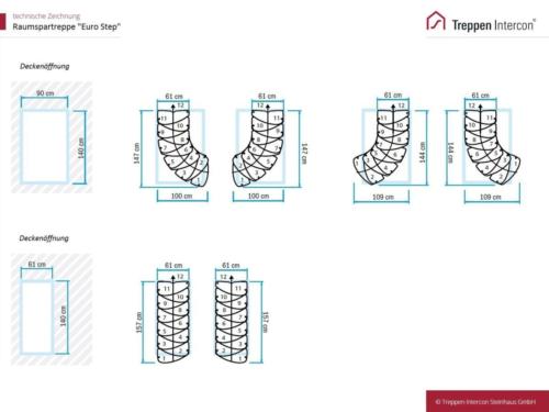 Raumspartreppe Euro Step | technische Zeichnung