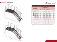 Vorschau: Balkontreppe Intercon® Hollywood | WPC Edition mit Sonderpodest | Lava-Anthrazit