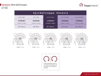 Vorschau: Spindeltreppe Minka® Venezia