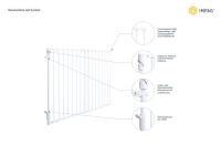 Vorschau: Treppenschutzgitter Impag® Easy Lock