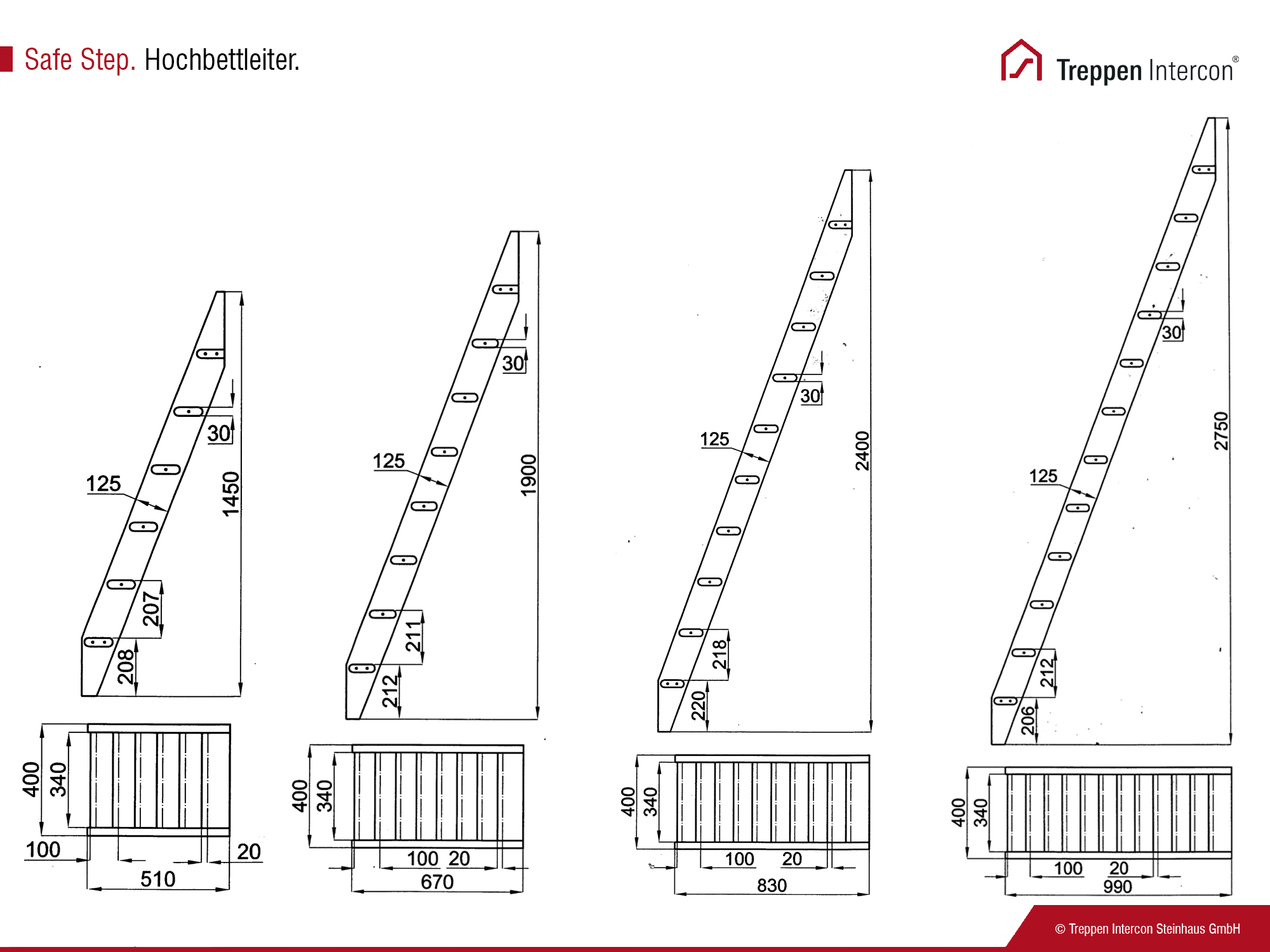 8 Stufen 190 cm 12 Stufen 260 cm 10 Stufen 240 cm 6 Stufen 145 cm Intercon® Hochbettleiter SAFE STEP Fichte Massivholz