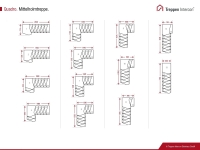 Vorschau: Mittelholmtreppe Intercon® Quadro | gewendelter Verlauf